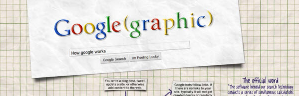 v_GoogleGraphics